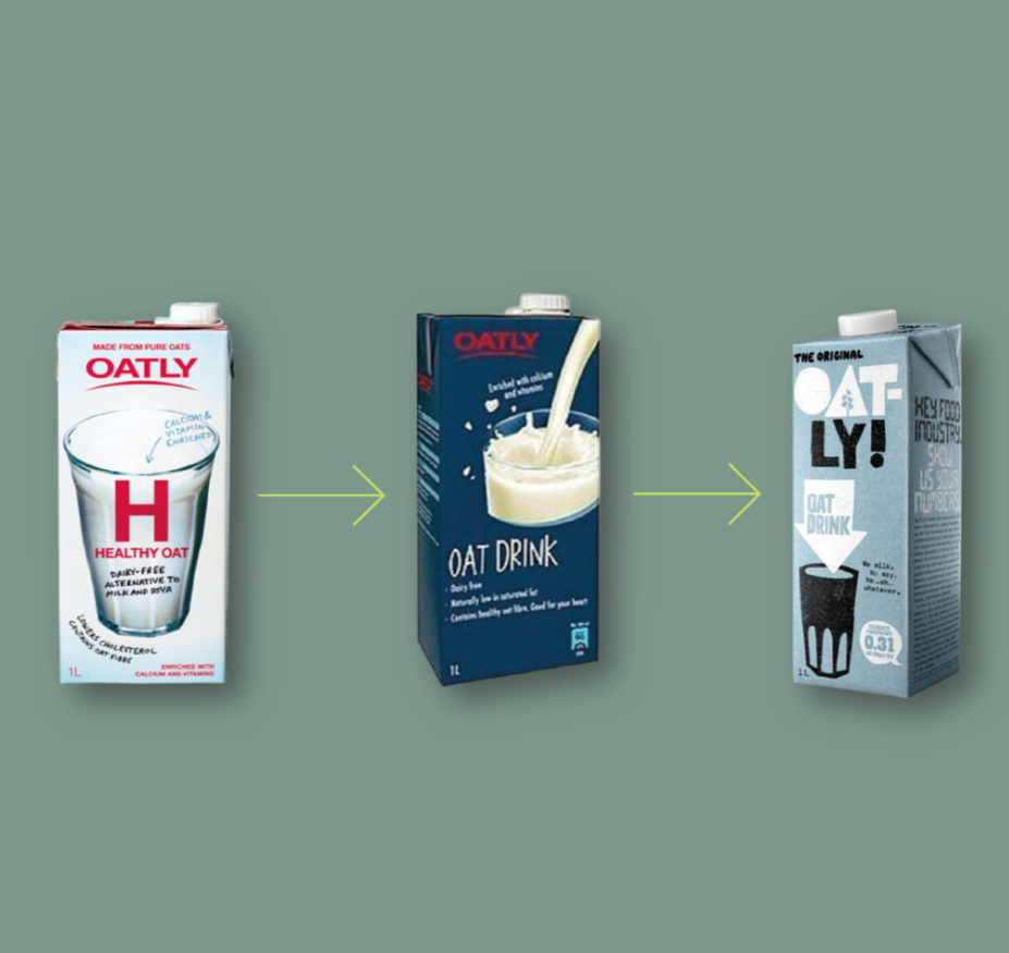 A thumbnail image showing the changing brand of Oatly for the Fullframe blog post.